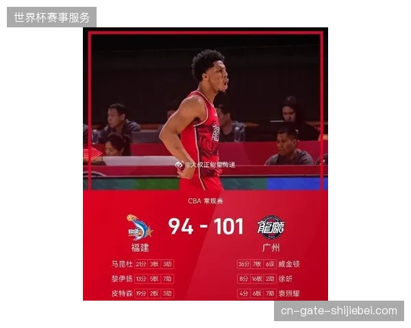 威金顿在季后赛轰出准三双数据，用9次助攻带领广州队取胜